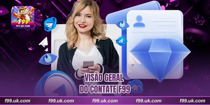 Visão geral do contate f99